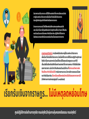 เรียกรับเงินจากราษฎร...ไม่มีเหตุลดหย่อนโทษ