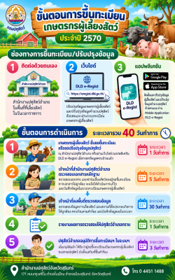 ขั้นตอนการขึ้นทะเบียนเกษตรกรผู้เลี้ยงสัตว์ ประจำปี 2570
