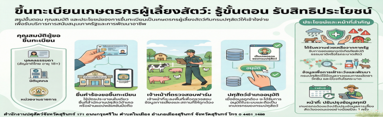 การขึ้นทะเบียนเกษตรกรผู้เลี้ยงสัตว์