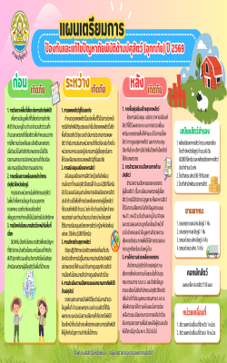 แผนเตรียมการป้องกันและแก้ไขปัญหาภัยพิบัติ้านปศุสัตว์ (อุทกภัย) ปี 2569