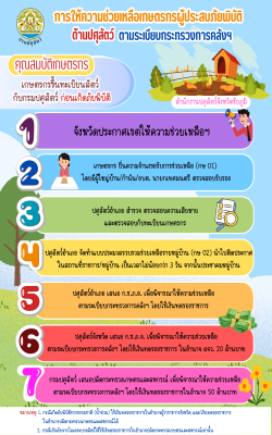การให้ความช่วยเหลือเกษตรกรผู้ประสบภัยพิบัติด้านปศุสัตว์
