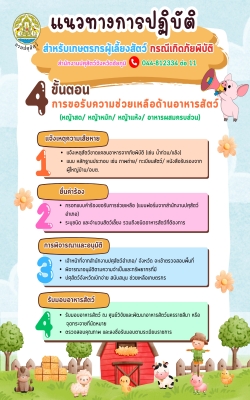 แนวทางการปฏิบัติสำหรับเกษตรกรผู้เลี้ยงสัตว์ กรณีเกิดภัยพิบัติ