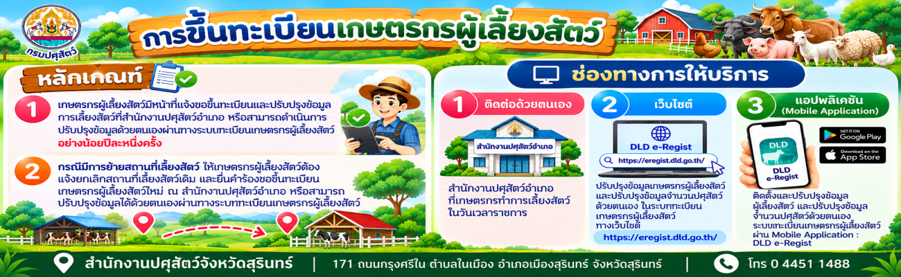 หลักเกณฑ์การขึ้นทะเบียนเกษตรกรผู้เลี้ยงสัตว์