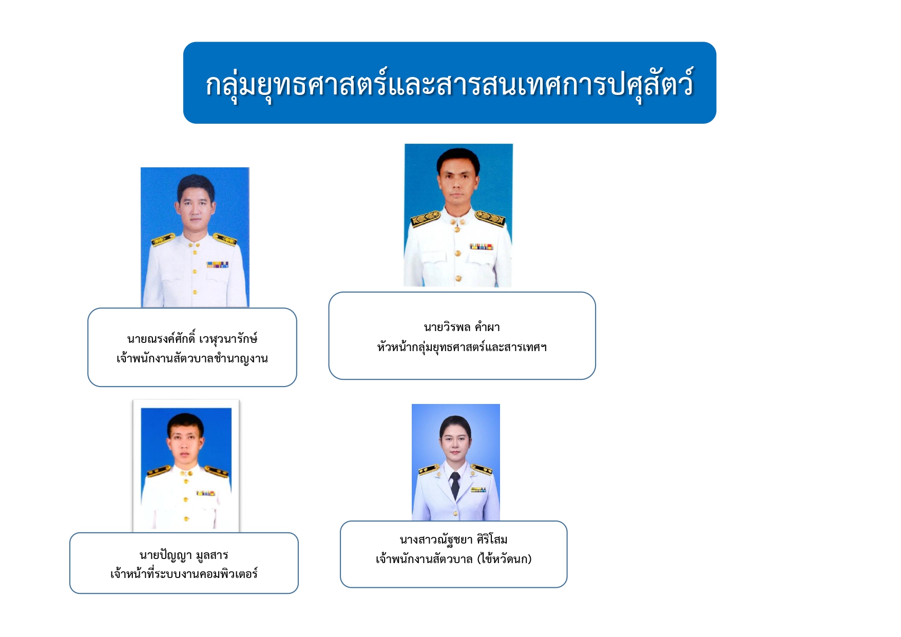 thaneiyb sanakngan lng webmimi bexr page 0003