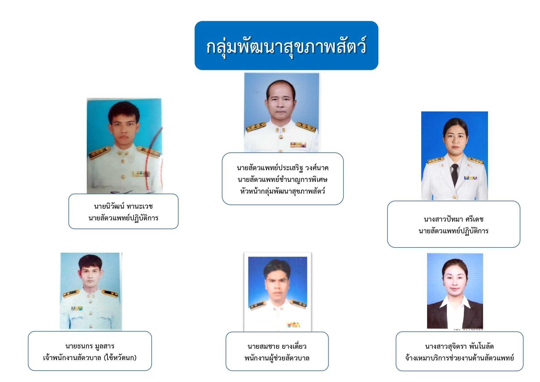 thaneiyb sanakngan lng webmimi bexr page 0004