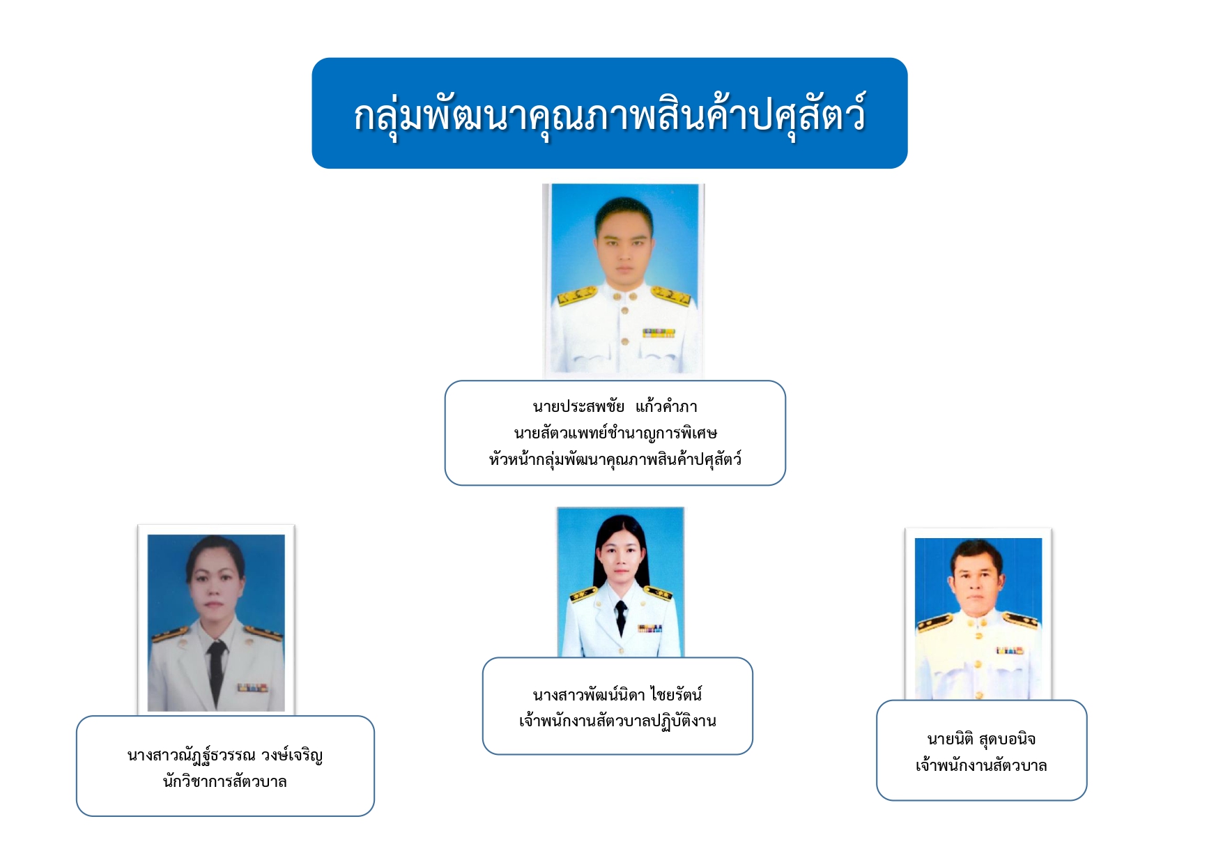 thaneiyb sanakngan lng webmimi bexr page 0005