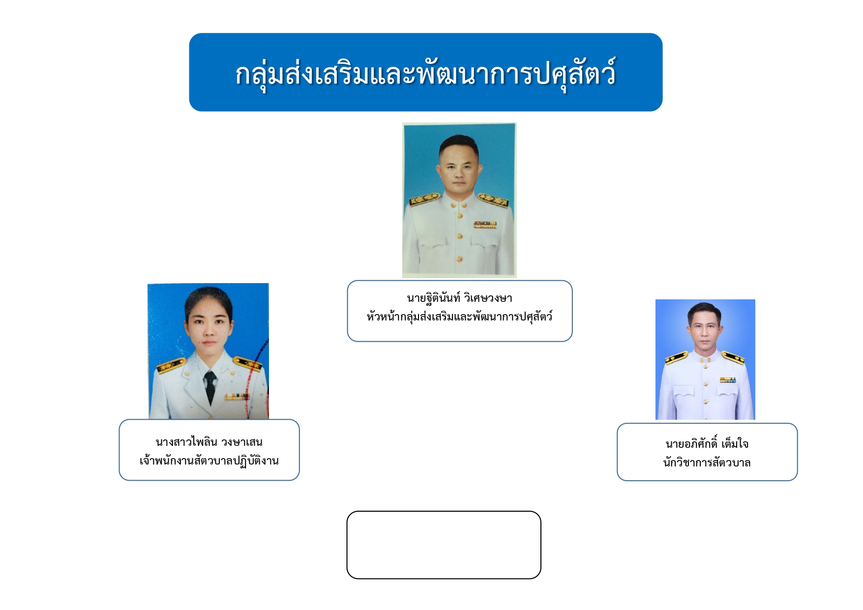 thaneiyb sanakngan lng webmimi bexr page 0006