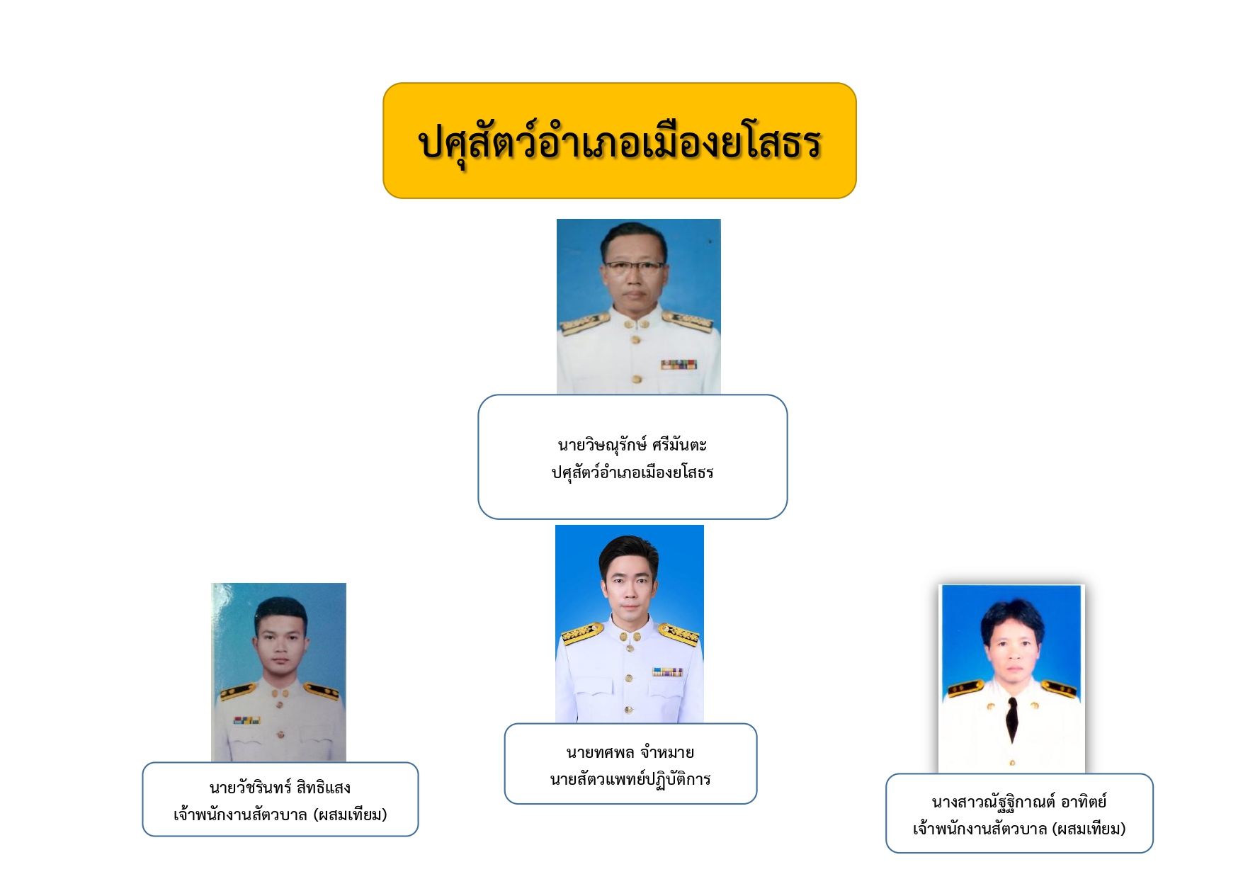 thaneiyb sanakngan lng webmimi bexr page 0007
