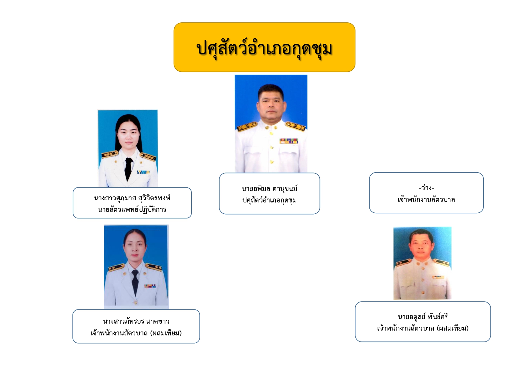 thaneiyb sanakngan lng webmimi bexr page 0008