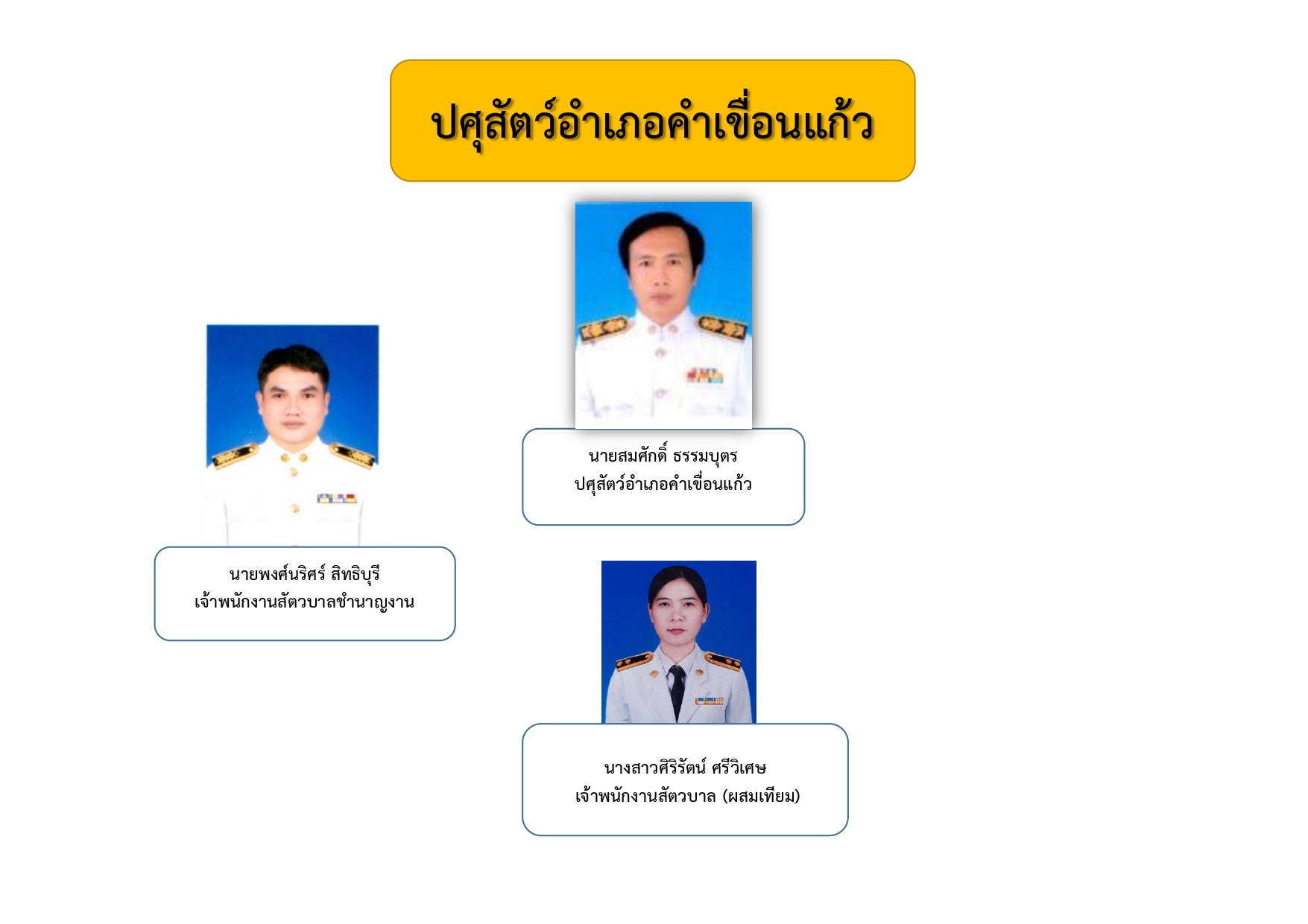 thaneiyb sanakngan lng webmimi bexr page 0010