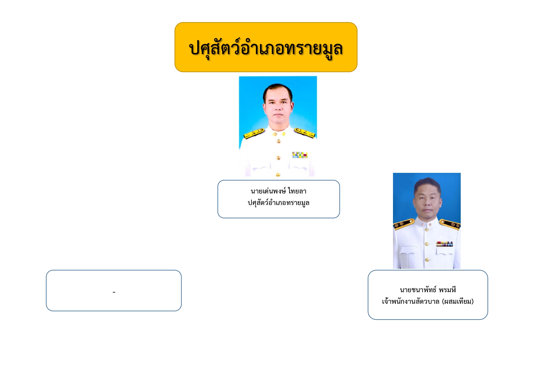 thaneiyb sanakngan lng webmimi bexr page 0011