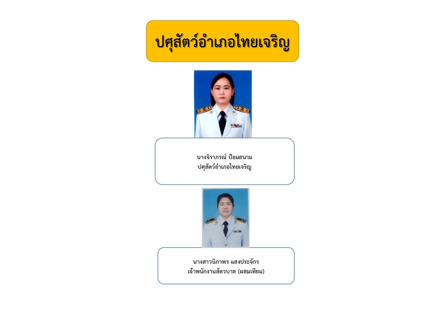 thaneiyb sanakngan lng webmimi bexr page 0012