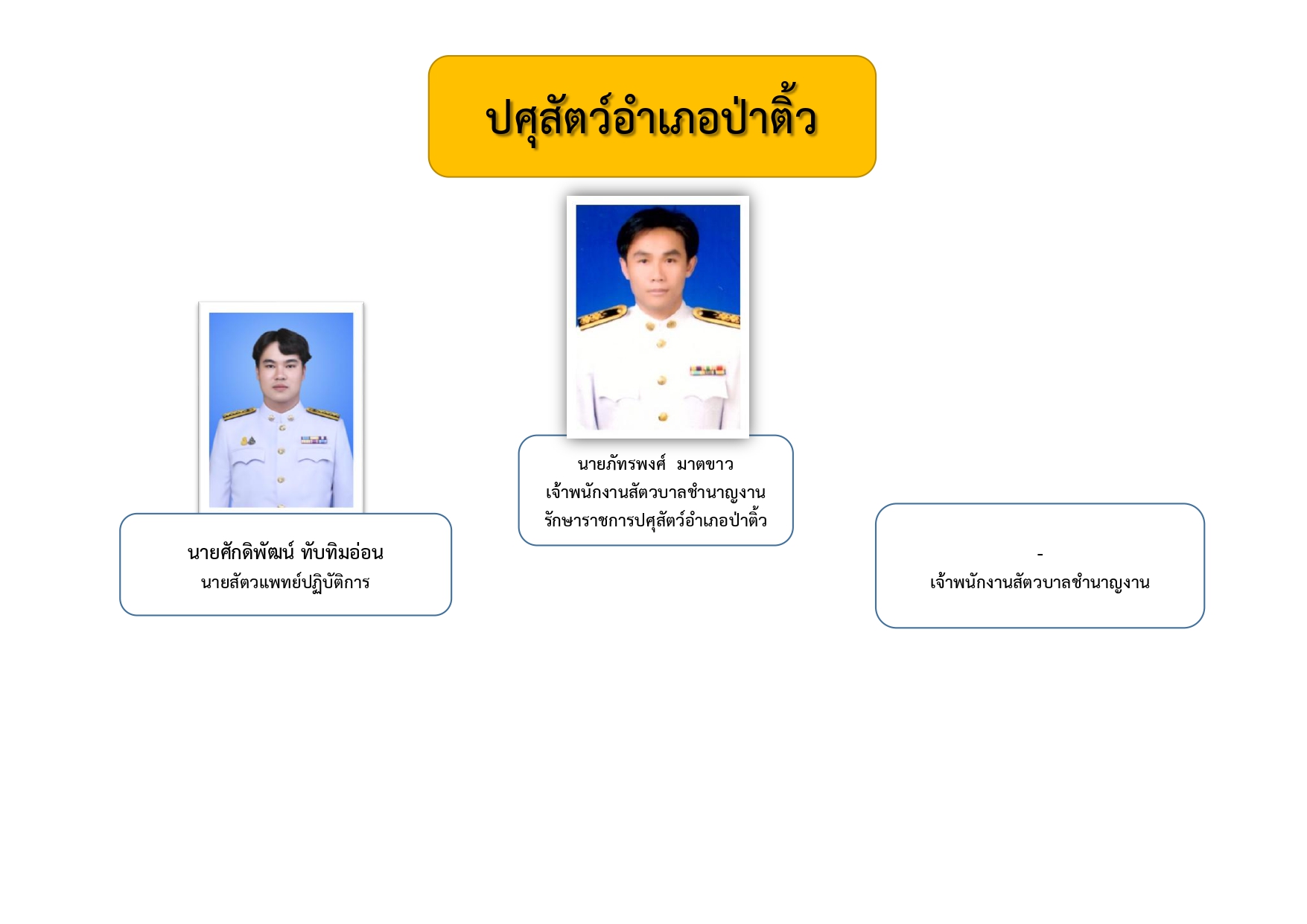 thaneiyb sanakngan lng webmimi bexr page 0013