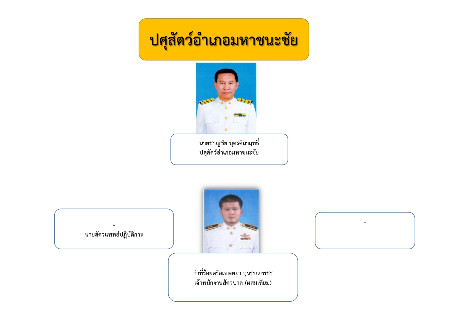 thaneiyb sanakngan lng webmimi bexr page 0014