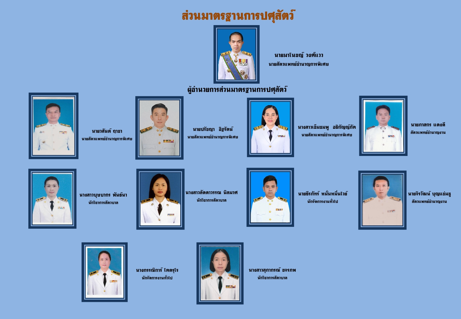 ผังส่วนมาตรฐานการปศุสัตว์