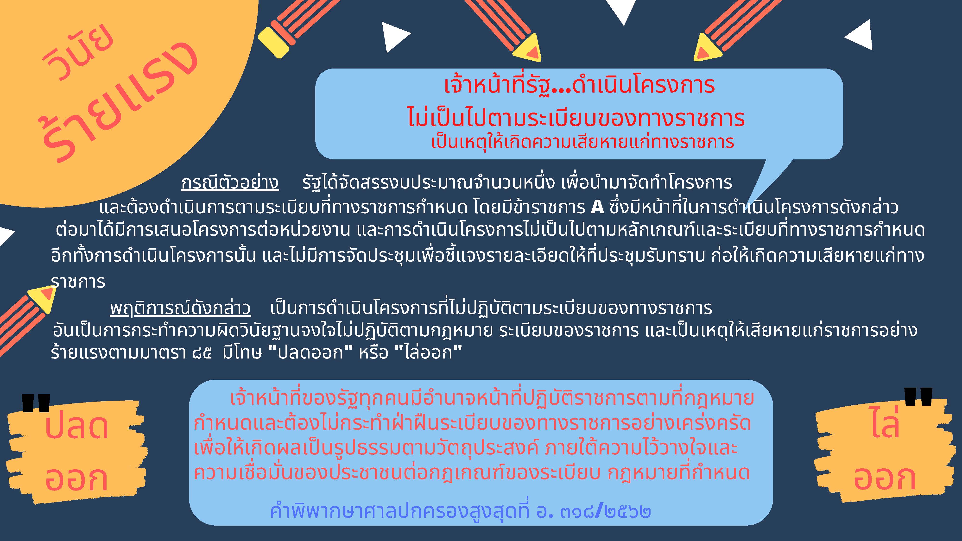 info256302 3 vinaiyrayrang