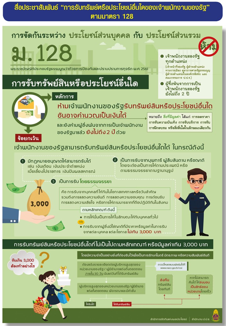 trahnak ru naew tang1