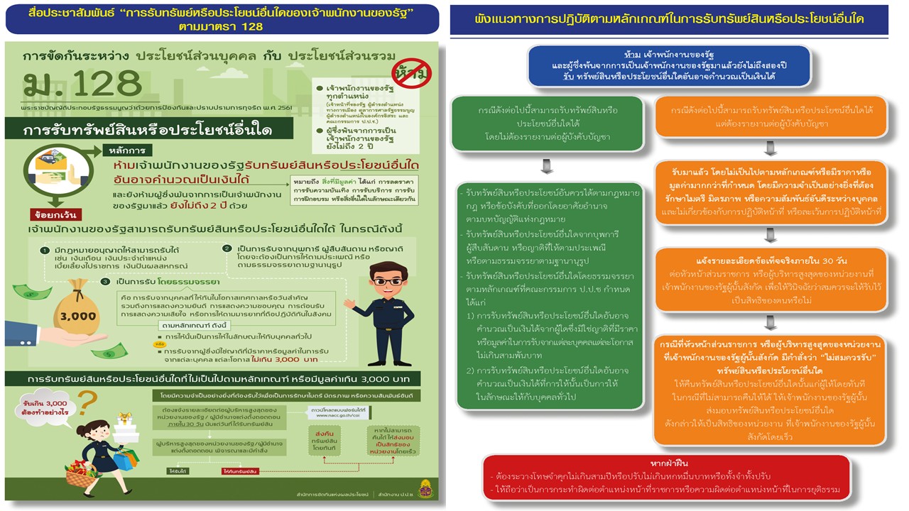 trahnak srang kar rab ru