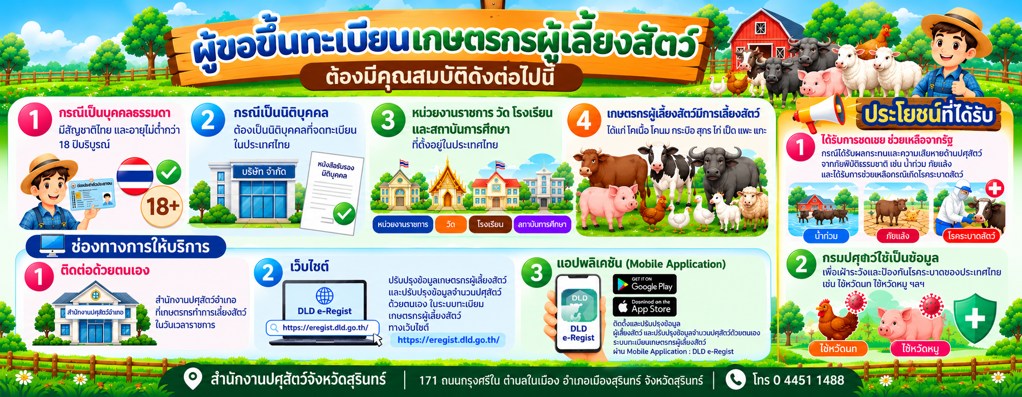 xin fo krafik khunsmbati laea prayochn phu leiyng satw.1