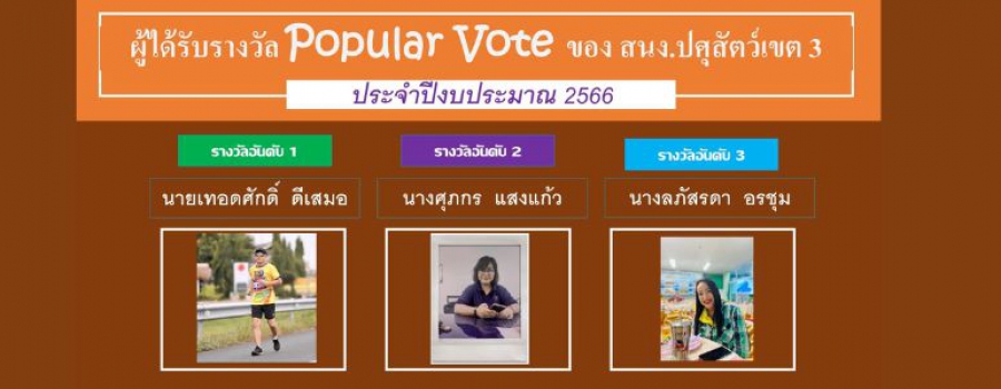 popular vote 2566