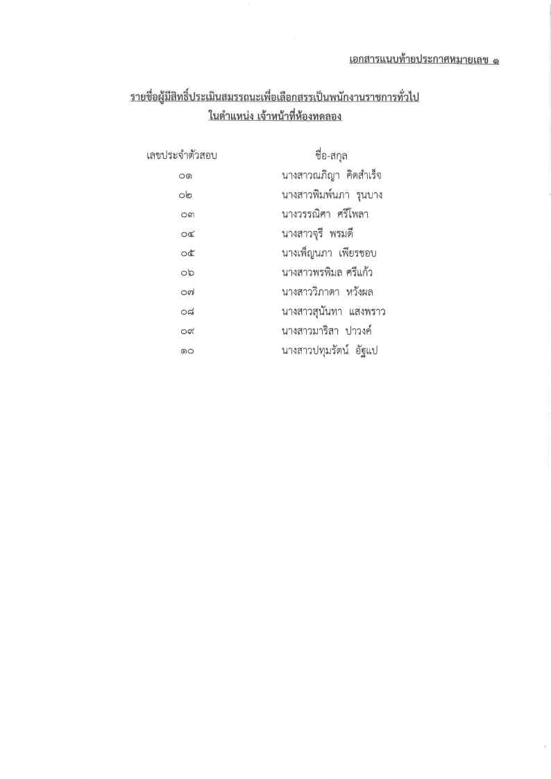 รายชื่อผู้มีสิทธิรับการประเมิน ศวพ สร Page2