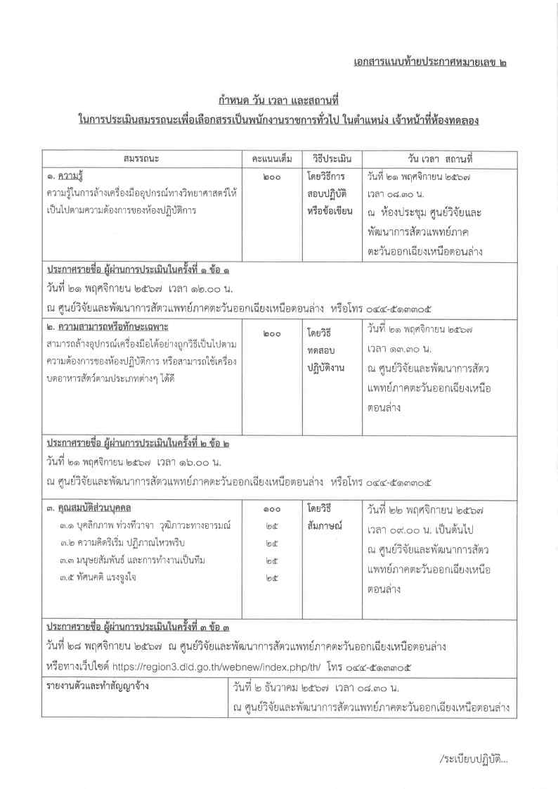 รายชื่อผู้มีสิทธิรับการประเมิน ศวพ สร Page3